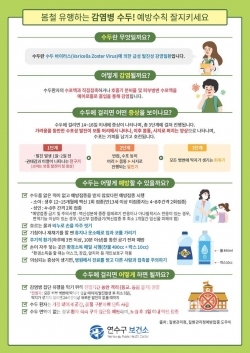 수두 포스터 / 연수구