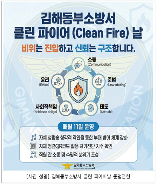 ​김해동부소방서제공​