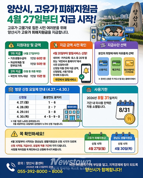 ​고유가 피해지원금 지급 홍보물(AI생성 이미지)/김국진기자​