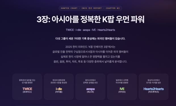 사진=한터글로벌 제공