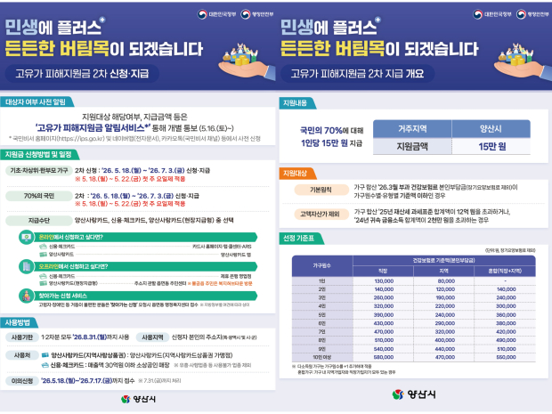 고유가 피해지원금 2차 신청 홍보물/양산시제공