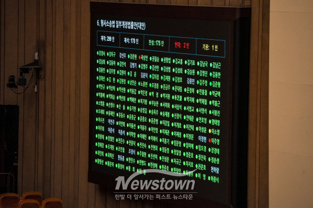 형사소송법