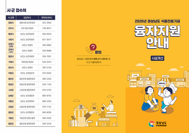 식품진흥기금 시설개선 융자사업 리플릿/경남도 제공