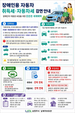 장애인용 자동차 취득세·자동차세 감면 안내문 / 남양주시<br>