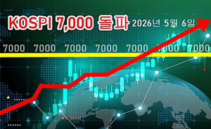 코스피(KOSPI), 꿈의 7천 피, “사상 첫 7,000 돌파”