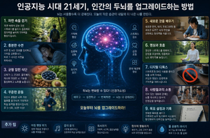 인공지능 시대 21세기, 두뇌 업그레이드