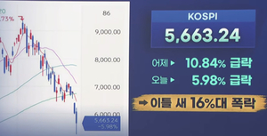 ‘달삼쓰뱉(甘呑苦吐)’ 정치 멈춰라!