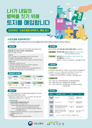 한국토지주택공사, 수도권 유휴부지 5,000억 원 매입…3,300㎡ 이상 29일부터 접수