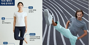 한 다리 들고 10초 못 견디는 성인 ‘사망 위험 84%⇑’